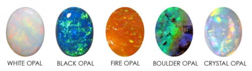 The History and Meaning Behind October's Birthstone: Opal